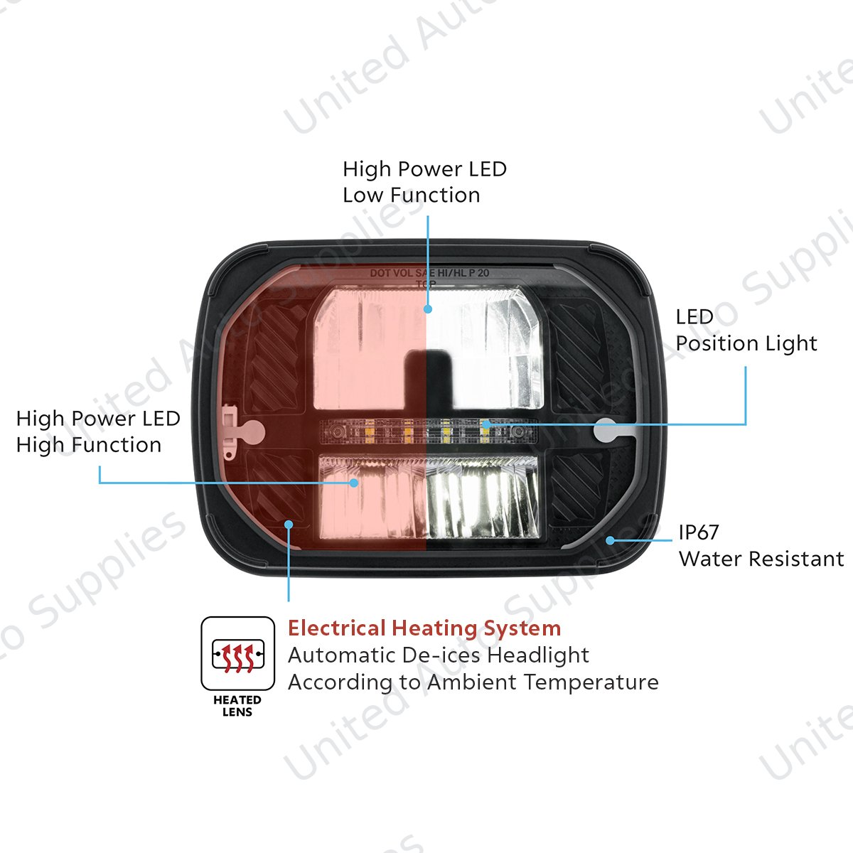 ULTRALIT - Heated 5" X 7" LED Headlight With White Position Light