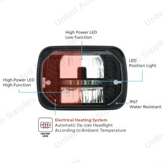 ULTRALIT - Heated 5" X 7" LED Headlight With White Position Light
