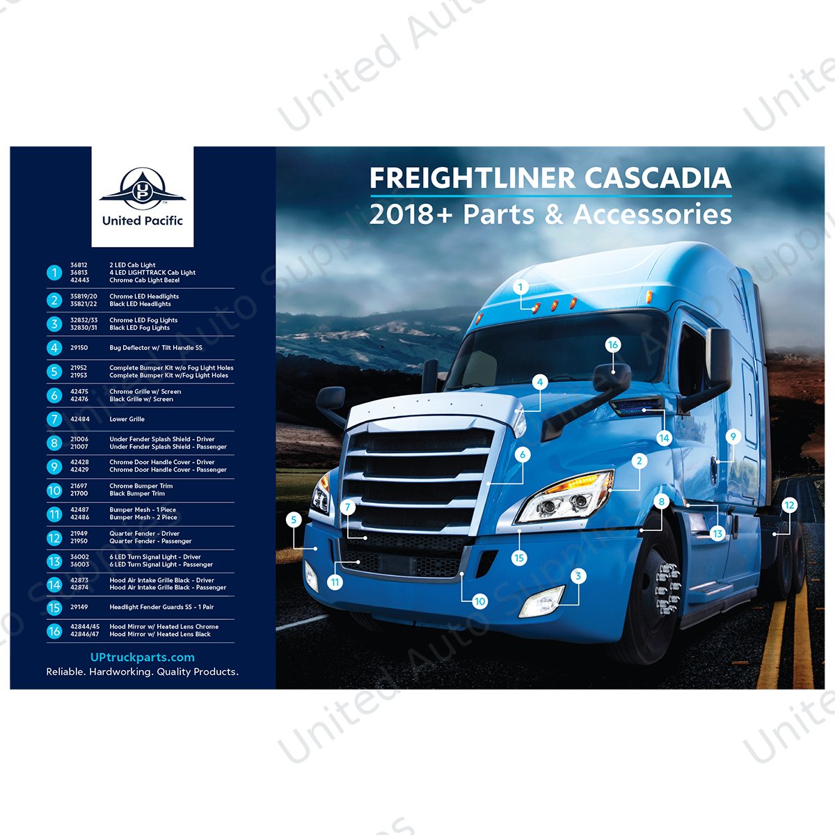 United Pacific Truck Accessories Poster - 2018-2024 Freightliner Cascadia