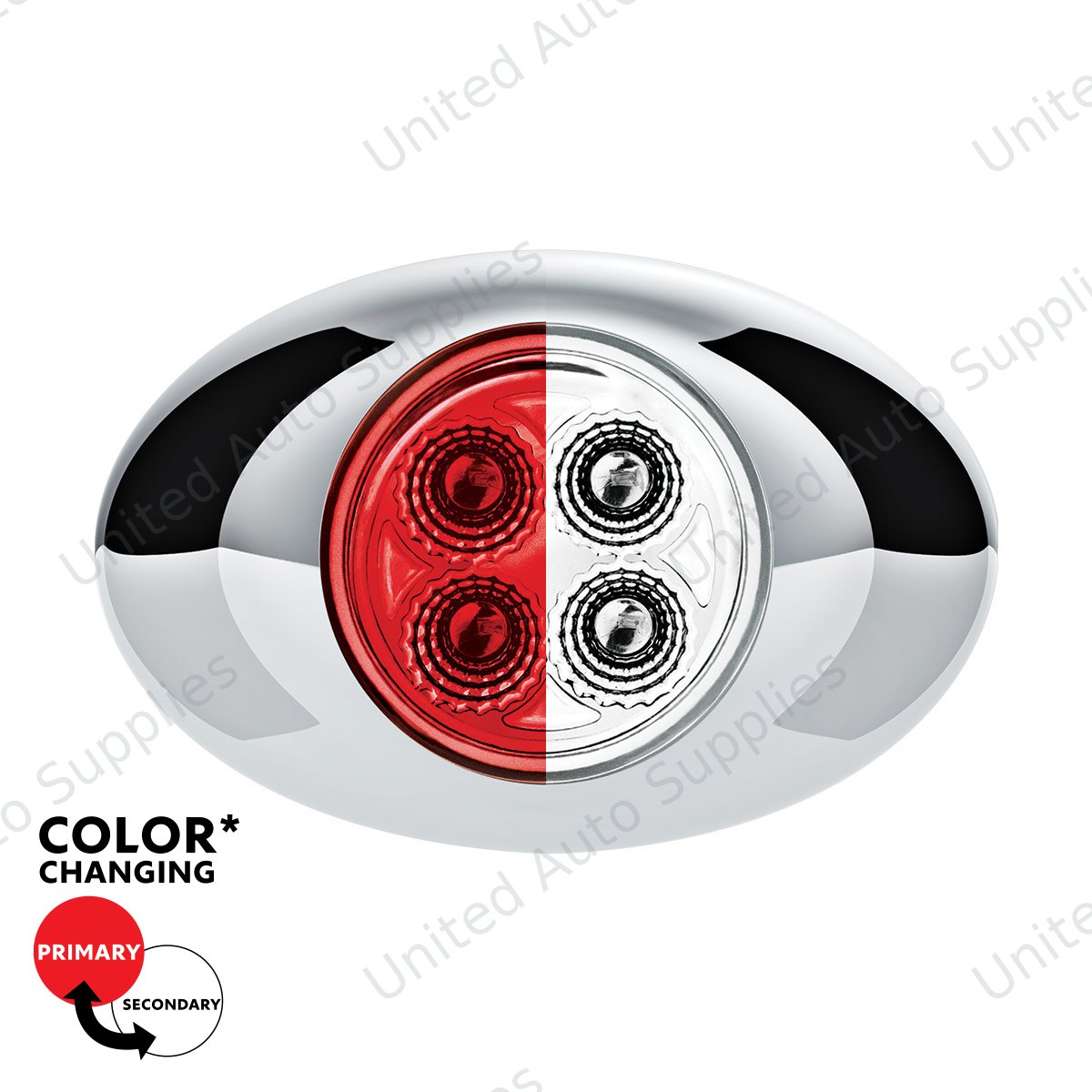 4 LED Double Fury Light (Clearance/Marker)-Red & White/Clear Lens